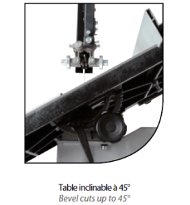 SCIE A RUBAN PRO EN 355mm AVEC PIETEMENT ET KIT DEP SRU356