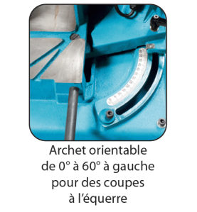 SCIE A RUBAN MANUELLES DIAM 150MM- LAME 1735 / 550W - MONOPHASE
