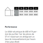 Purificateur d'air Festool SYS-AIR M (Dispo Octobre 24) Purificateur d'air Festool SYS-AIR M (Dispo Octobre 24)