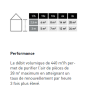 Purificateur d'air Festool SYS-AIR H - Classe H (Dispo Octobre 24) Purificateur d'air Festool SYS-AIR H - Classe H (Dispo Octobre 24)