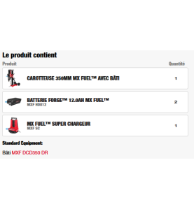 MXF DCD350KIT-122 - Carotteuse diamant 350 mm avec bâti