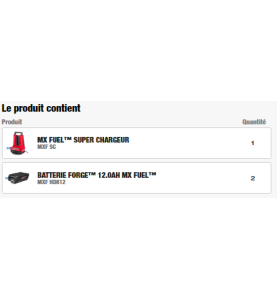 MXF NRG-122 - Pack NRJ , 12Ah MX Fuel Red Lithium