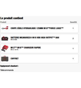 M18 HSFC125R-802C Force Logic™ coupe câble 125mm, One-Key, 18V, 8Ah, capacité de coupe jusqu'à 125 mm Milwaukee ref 4933499331