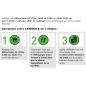 [CashBack 100€] Défonceuse OF 1010 REBQ-FS-Set+Box Festool