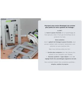 Set Mini-paquet SFS 75