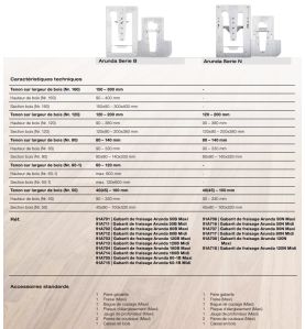 Gabarit de fraisage Arunda 50B Midi - Mafell 91A711