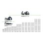 Festool Fraiseuse sans fil DOMINO DFC 500 E-Basic Festool Fraiseuse sans fil DOMINO DFC 500 E-Basic
