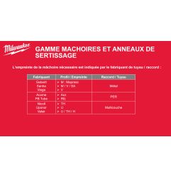 M18 BLHPT-202C - Sertisseuse brushless 18V, 2Ah
