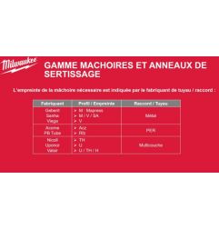 J12-U25 - Mâchoire de sertissage M12 - Profil raccord Multicouche U UPONOR & VALSIR