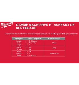 J12-M12 GEBERIT - Mâchoire de sertissage M12