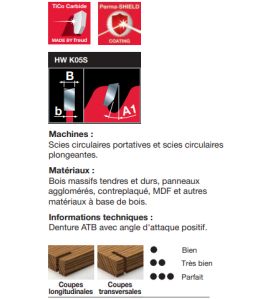 Lame pour scie circulaire portative D150 2,4/1,6 AL16 Z24 BA 15°