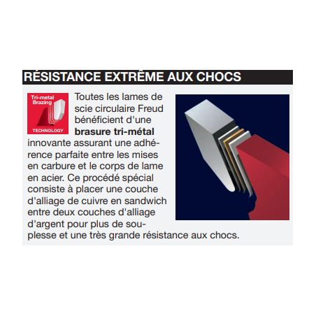 Lame pour métaux non ferreux/PVC/Aluminium D300 3,5/3 AL30 Z96 TP+