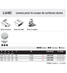Lame trapèze plate pour surfaces dures//composites D300 3,2/2,5 AL30 Z96 TD+