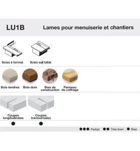 Lame pour bois de charpente/palettes/bûches D650 5,6/4,2 AL30 Z54 BA