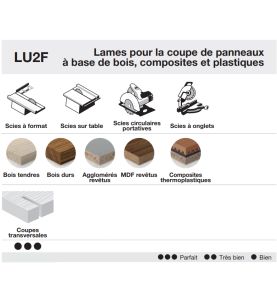 Lame pour panneaux en bois, composites et plastiques D250 2,8/2 AL30 Z48 BA