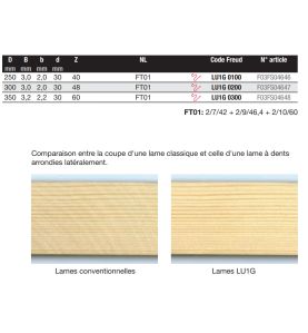Lame pour bois massif à denture arrondie D350 3,2/2,2 AL30 Z60 BA