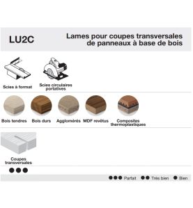 Lame pour panneaux en bois/composites D150 3,2/2,2 AL30 Z48 BA