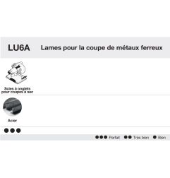 Lame de coupe à sec pour métaux ferreux D254 2,4/2 AL25,4 Z50 TD