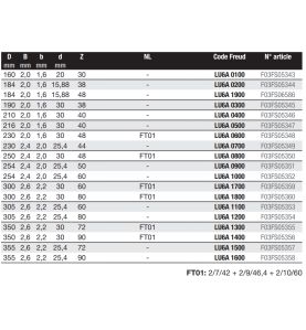 Lame de coupe à sec pour métaux ferreux D254 2,4/2 AL25,4 Z60 TD