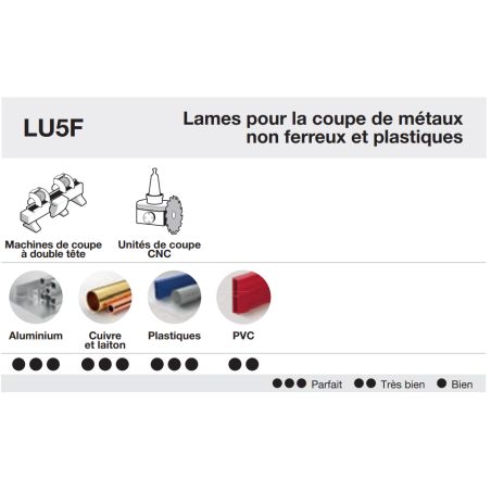 Lame pyramidale pour la coupe de métaux non ferreux/PVC/Alu D600 4,7/4 AL30 Z156