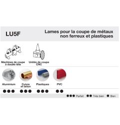 Lame pyramidale pour la coupe de métaux non ferreux/PVC/Alu D450 3,5/3 AL32 Z108