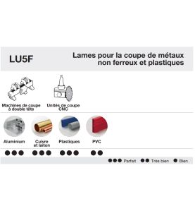 Lame pyramidale pour la coupe de métaux non ferreux/PVC/Alu D450 3,5/3 AL32 Z108