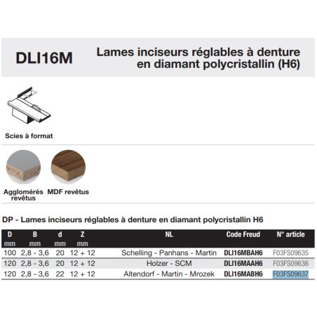 Lame d'inciseur extensible standard en diamant polycri. D120 2,8-3,6 AL20 Z12+12