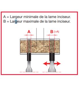 Lame d'inciseur extensible standard en diamant polycri. D120 2,8-3,6 AL22 Z12+12