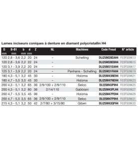 Lame d'inciseur conique industriel en diamant polycri. D120 2,8-3,6/2,2 AL22 Z24