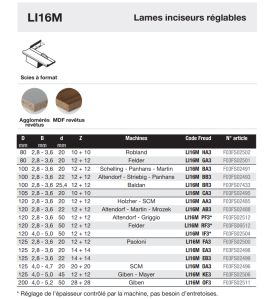 Lame d'inciseur extensible standard D125 4,0-5,0AL45 Z12+12