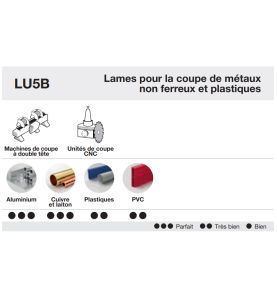 Lame pour métaux non ferreux/PVC/Aluminium D350 3,5/3 AL30 Z96 TP+