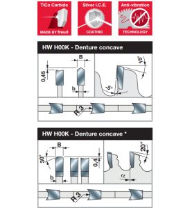 Lame gouge pour panneaux revêtus deux faces D303 3,2/2,2 AL30 Z60 gouge +