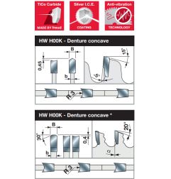Lame gouge pour panneaux revêtus deux faces D250 3,2/2,2 AL30 Z48 gouge +