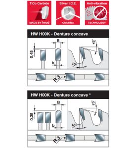 Lame gouge pour panneaux revêtus deux faces D250 3,2/2,2 AL30 Z48 gouge +