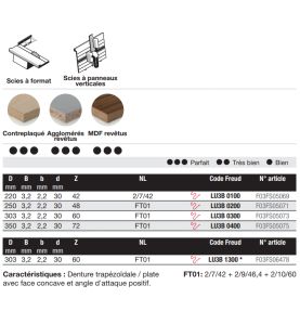 Lame gouge pour panneaux revêtus deux faces D250 3,2/2,2 AL30 Z48 gouge +