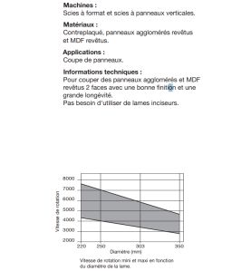 Lame gouge pour panneaux revêtus deux faces D303 3,2/2,2 AL30 Z60 gouge +