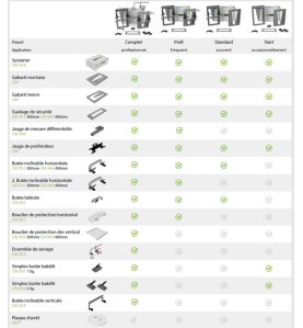 Lignatool - Composez votre gabarit pour usinage de queues d'aronde + Fraise incluse dans nos kits