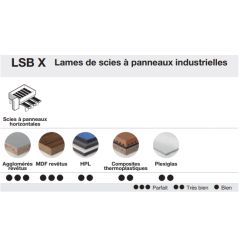 Lame scie à plat industrielle haute performance D565 5,2/3,5 AL100 Z60  15°