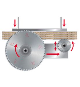 Lame scie à plat industrielle haute performance D530 5,2/3,5 AL100 Z6015°