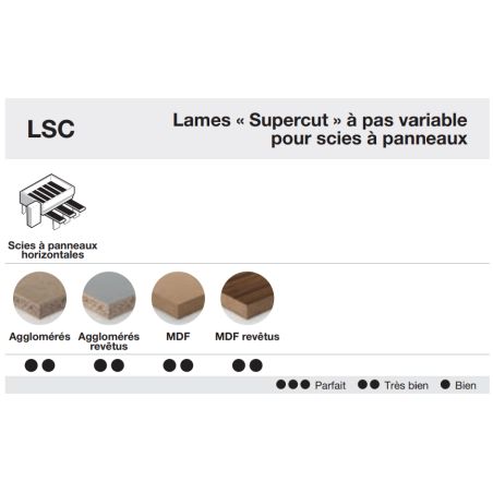 Lame pour scie à plat auto. industrielle standard D350 4,4/3,2 AL50 Z72 TD+