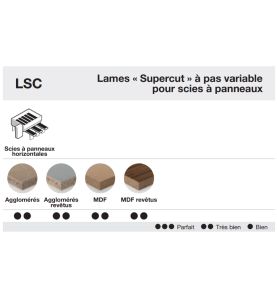 Lame pour scie à plat auto. industrielle standard D380 4,4/3,2 AL50 Z72 TD+