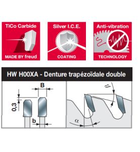 Lame pour scie à plat auto. industrielle standard D320 4,4/3,2 AL65 Z60 TD+