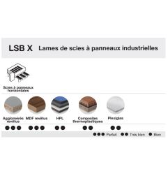 Lame scie à plat auto. industrielle haute performance D550 5,2/3,5 AL80 Z48 15°