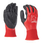 Pack Gants Enduction Complète Anti-Coupure A- 11/Xxl-12Pc 4932493227 Milwaukee Pack Gants Enduction Complète Anti-Coupure A- 11/Xxl-12Pc 4932493227 Milwaukee