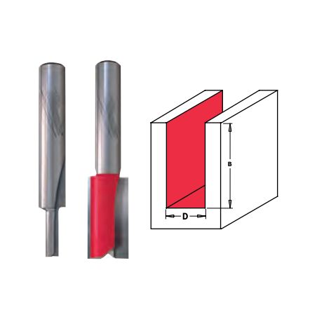Fraise Droite Q1/2"2C 12,7/108 Mm-4Pc 4932501050 Milwaukee
