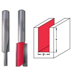 Fraise Droite Q82C 15/66 Mm (X1) 4932500891 Milwaukee