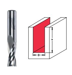 Fraise Hélicoïdale Q1/4" 3,97/50,8 Mm (X1) 4932500909 Milwaukee