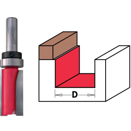 Fraise À Coupe Droite Avec Roulement Q1/4" 12,7/57,2 Mm (X1) 4932500937 Milwaukee