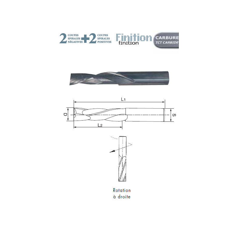 MECHE HM MASSIF DIAM.20X52X100 Z2+2 FINITION DROITE-POS/NEG