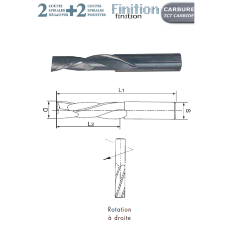 MECHE HM MASSIF DIAM.20X52X100 Z2+2 FINITION DROITE-POS/NEG